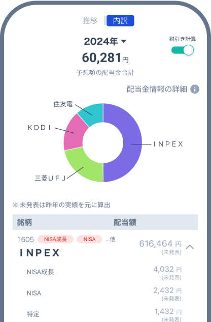 配当管理もサクサク自動化!イメージ2